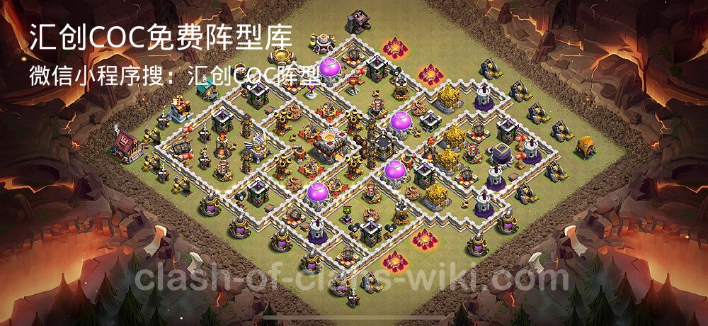 汇创COC官方阵型库